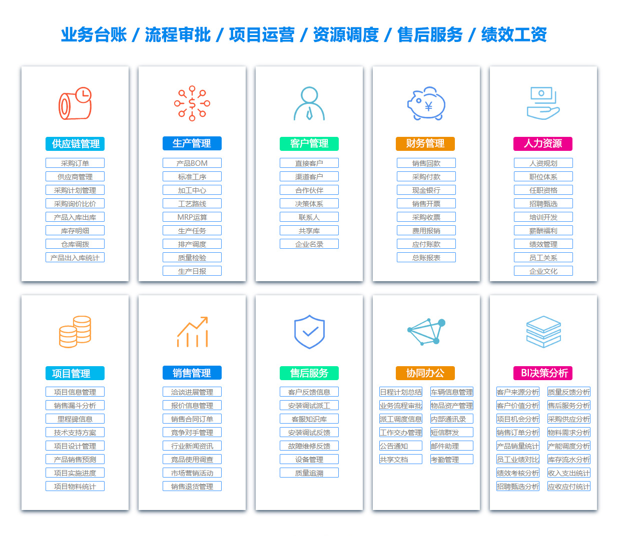 随州团队管理系统